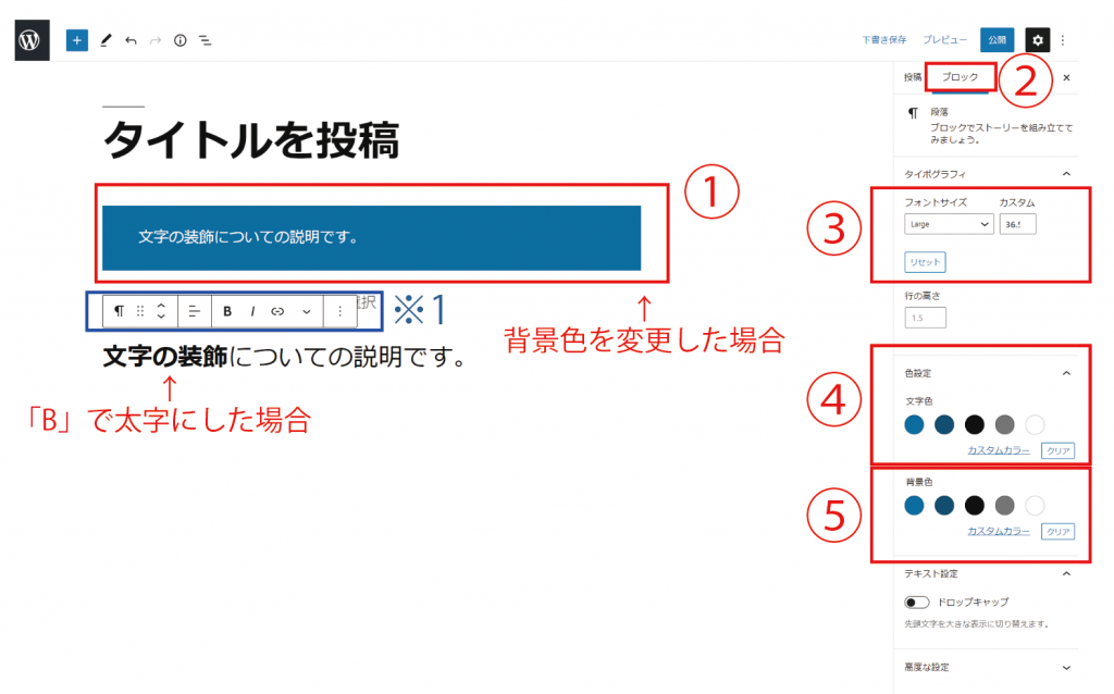 文字の装飾