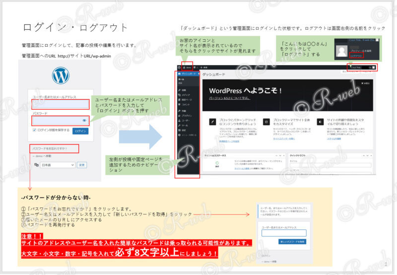 印刷用 WordPressマニュアル