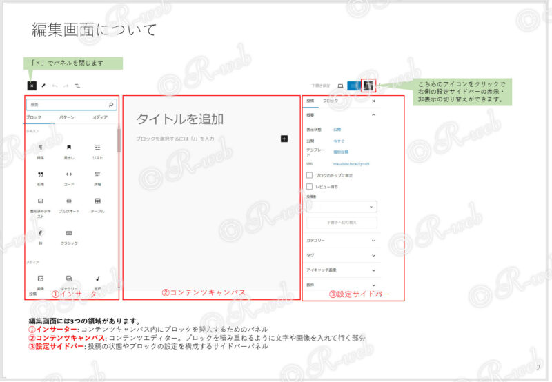 印刷用 WordPressマニュアル