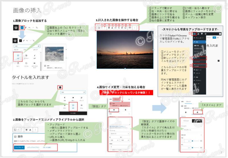 印刷用 WordPressマニュアル 画像の挿入