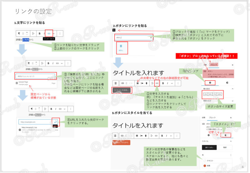 印刷用 WordPressマニュアル リンクの設定