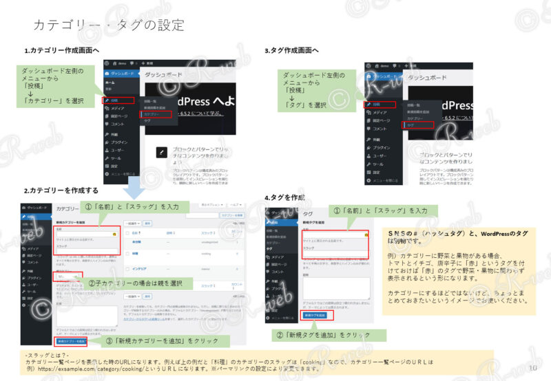 印刷用 WordPressマニュアル カテゴリー・タグの説明