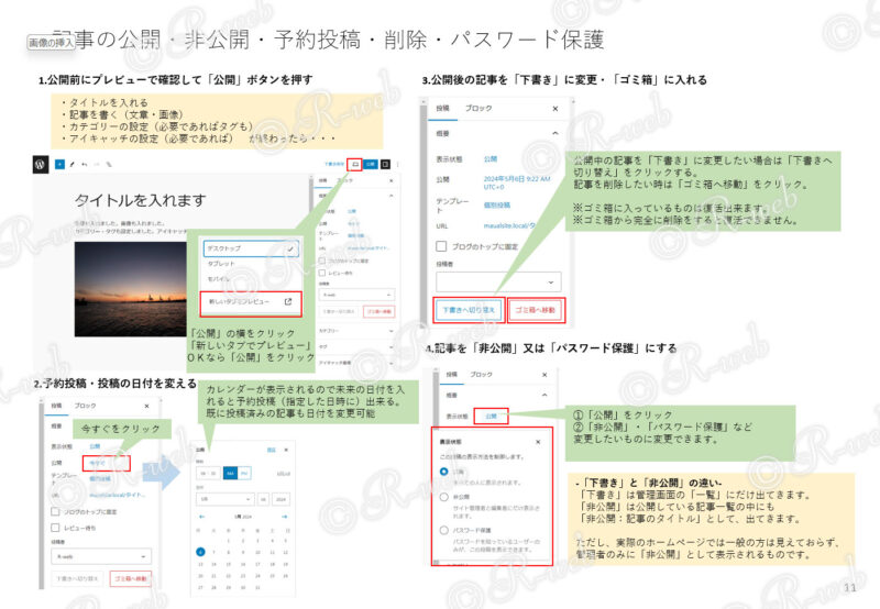 印刷用 WordPressマニュアル