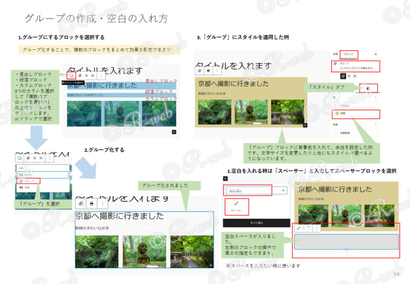 印刷用 WordPressマニュアル グループの作成・空白の入れ方