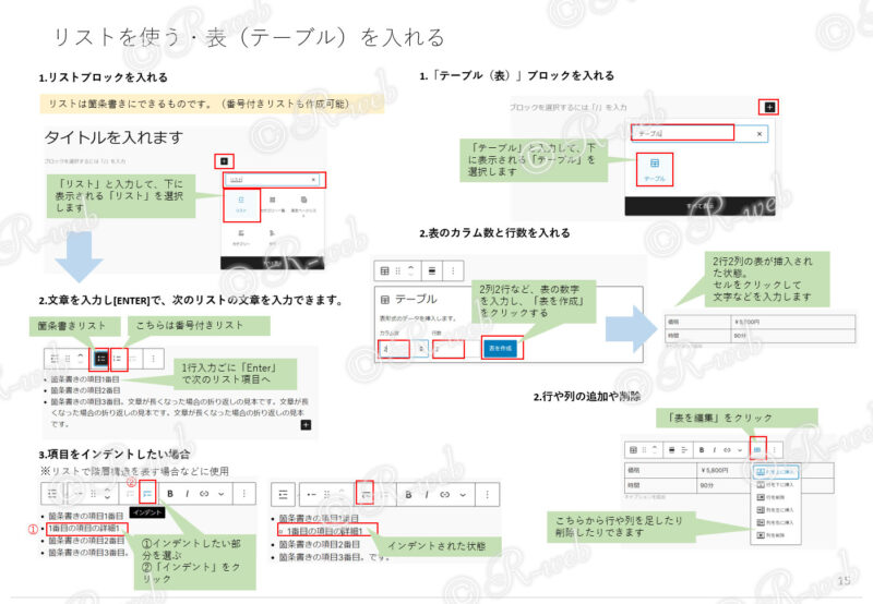 印刷用 WordPressマニュアル リストを使う・表(テーブル)を入れる