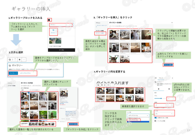 印刷用 WordPressマニュアル ギャラリーの挿入