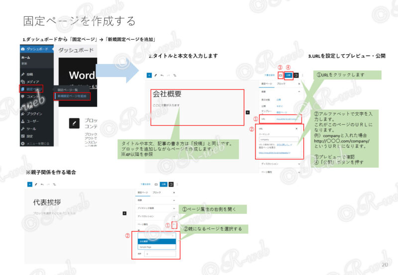 印刷用 WordPressマニュアル 固定ページを作成する